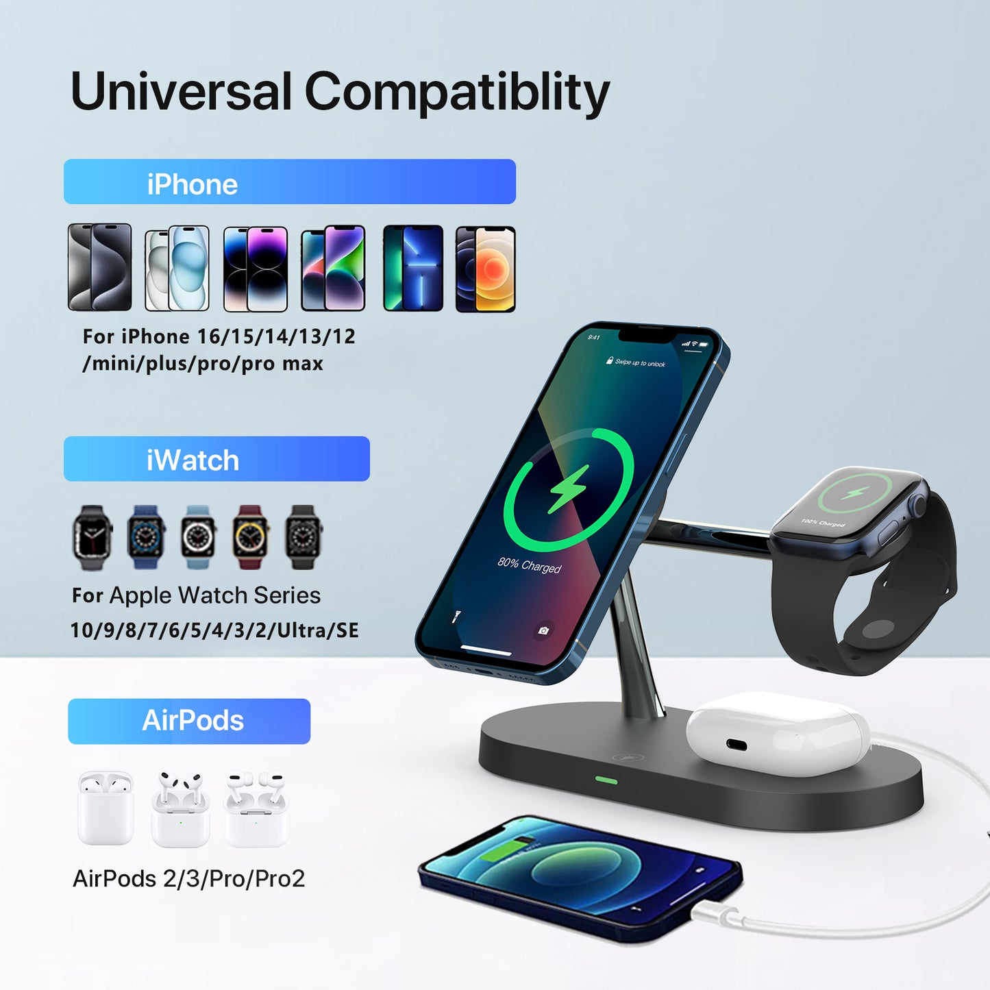 3-in-1 Magnetic Wireless Charger Stand (15W) for iPhone, Watch & AirPods