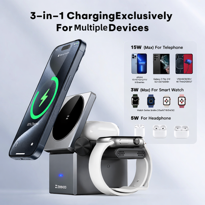 3-in-1 Foldable Magnetic Wireless Charging Station (Fast Charge for Phone, Watch & Earbuds)