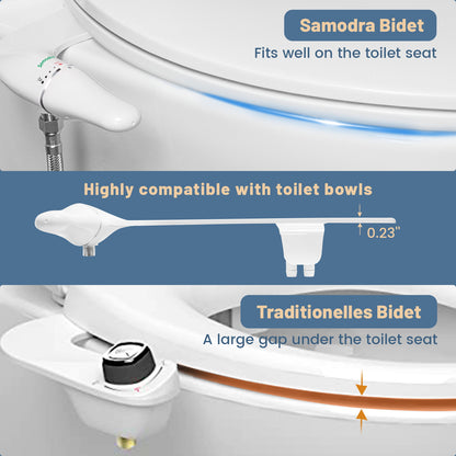 Ultra-Slim Non-Electric Bidet Attachment – Dual Nozzle, Adjustable Water Pressure, Easy Install (7/8” North America)